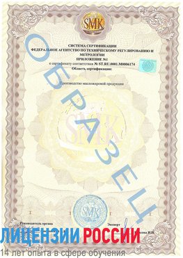 Образец сертификата соответствия (приложение) Кыштым Сертификат ISO 22000